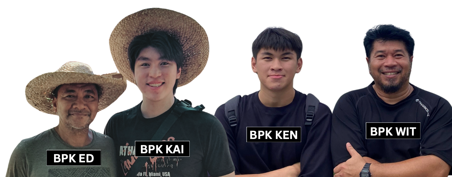 Team Discussion